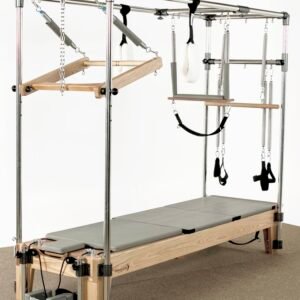 Bộ chuyển đổi Reformer-Capformer 2